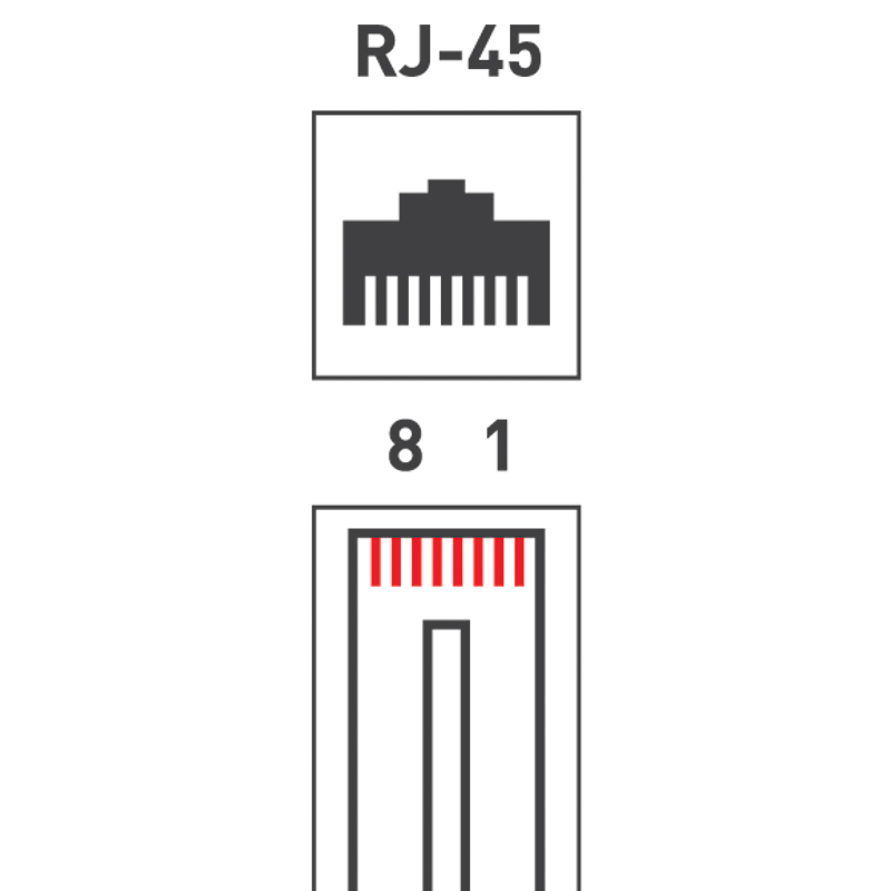  UTP RJ-45 (8P8C), CAT 5e PROconnect