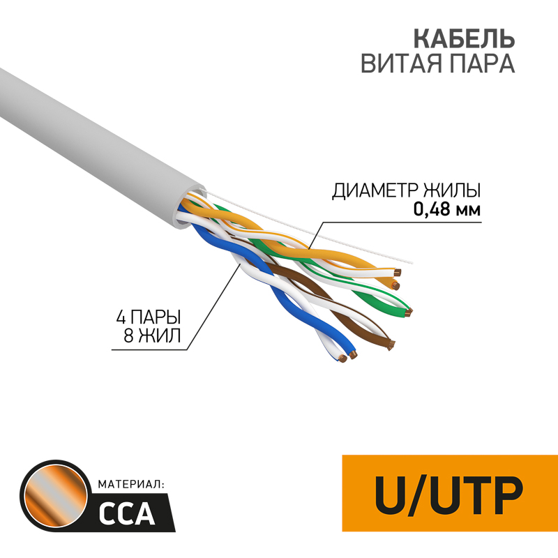     U/UTP, CCA, CAT 5e, PVC, 4PR, 24AWG, INDOOR, SOLID, , 305 PROconnect Light