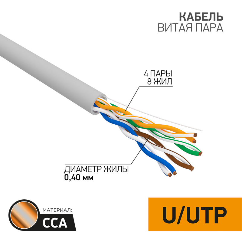     U/UTP, CCA, CAT 5, PVC, 4PR, 26AWG, INDOOR, SOLID, , 305 PROconnect Light