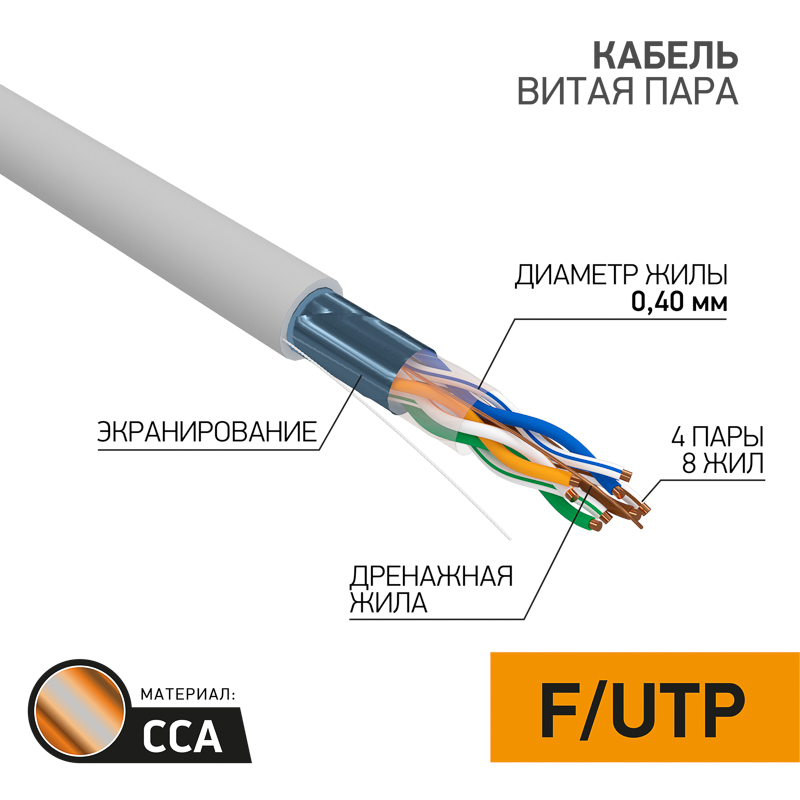     F/UTP, CCA, CAT 5, PVC, 4PR, 26AWG, INDOOR, SOLID, , 305 PROconnect Light