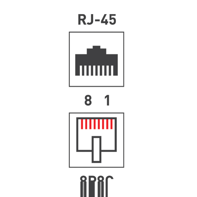  UTP RJ-45 (8P8C), CAT 5e PROconnect Light