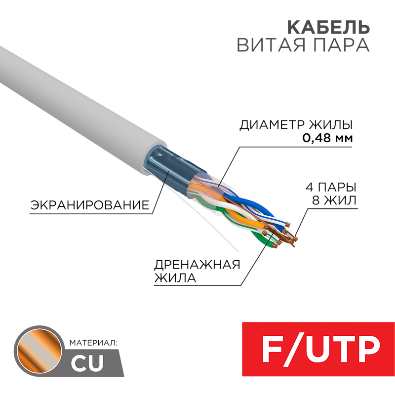   , F/UTP, CAT 5, PVC, 4PR, 24AWG, INDOOR, SOLID, , 305 PROconnect
