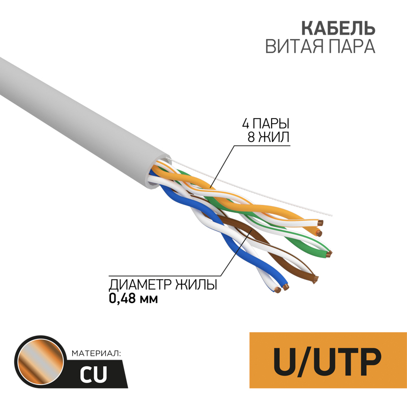    U/UTP, CAT 5e, PVC, 4PR, 24AWG, INDOOR, SOLID, , 100 PROconnect