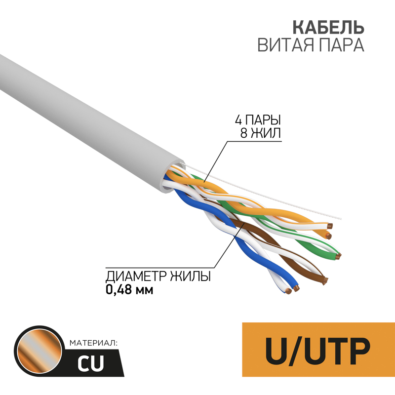    U/UTP, CAT 5e, PVC, 4PR, 24AWG, INDOOR, SOLID, , 50 PROconnect