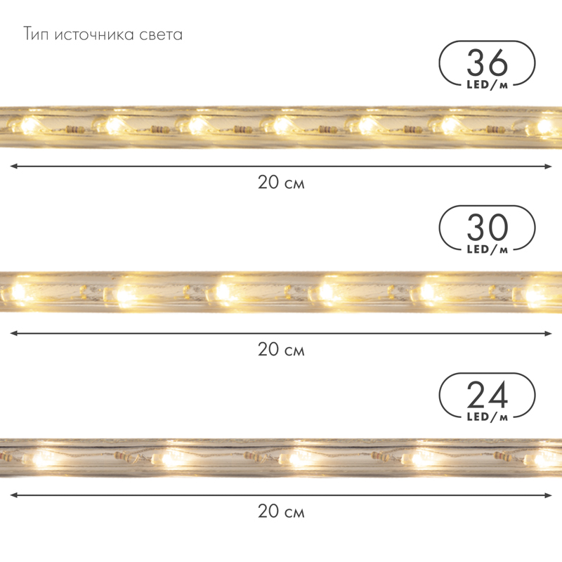  LED,   (2W) -   24 LED/,  100