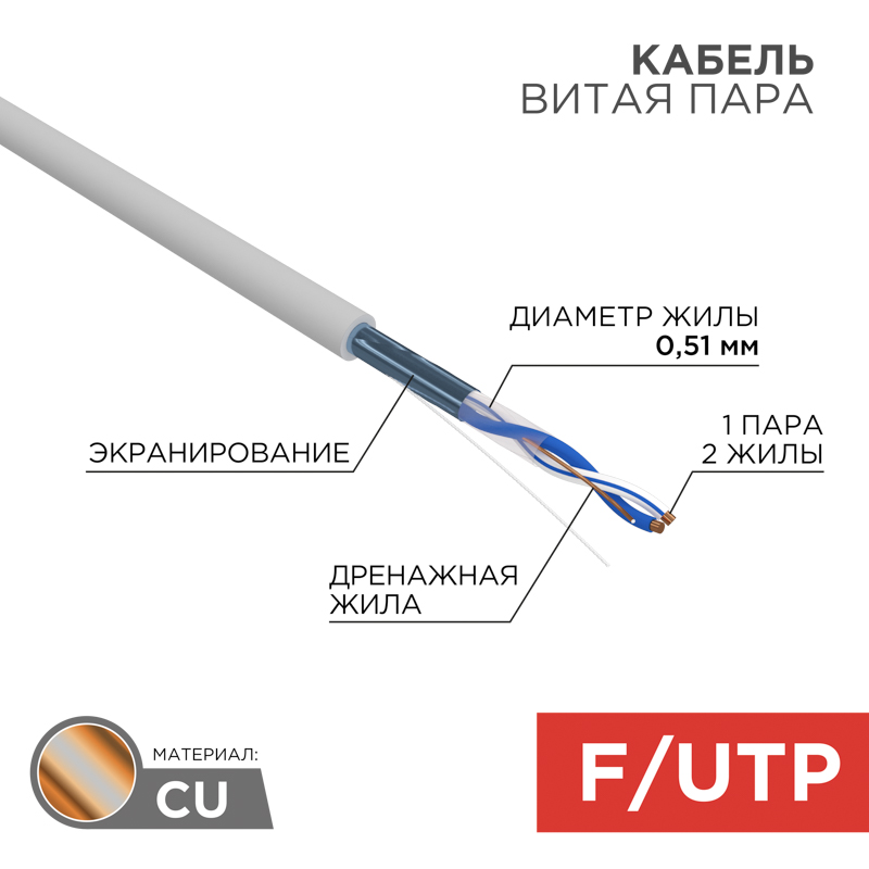 &#1050;&#1072;&#1073;&#1077;&#1083;&#1100; &#1074;&#1080;&#1090;&#1072;&#1103; &#1087;&#1072;&#1088;&#1072; F/UTP, CAT 5e, PVC, 1PR, 24AWG, INDOOR, SOLID, &#1089;&#1077;&#1088;&#1099;&#1081;, 305&#1084;, REXANT