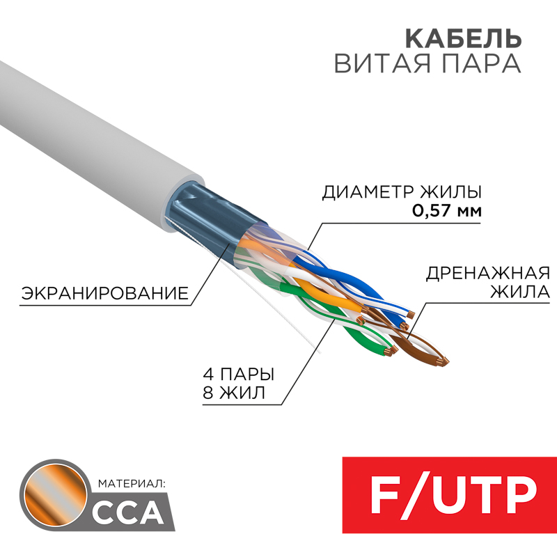     F/UTP, CCA, CAT 6, PVC, 4PR, 23AWG, INDOOR, SOLID, , 305 PROconnect