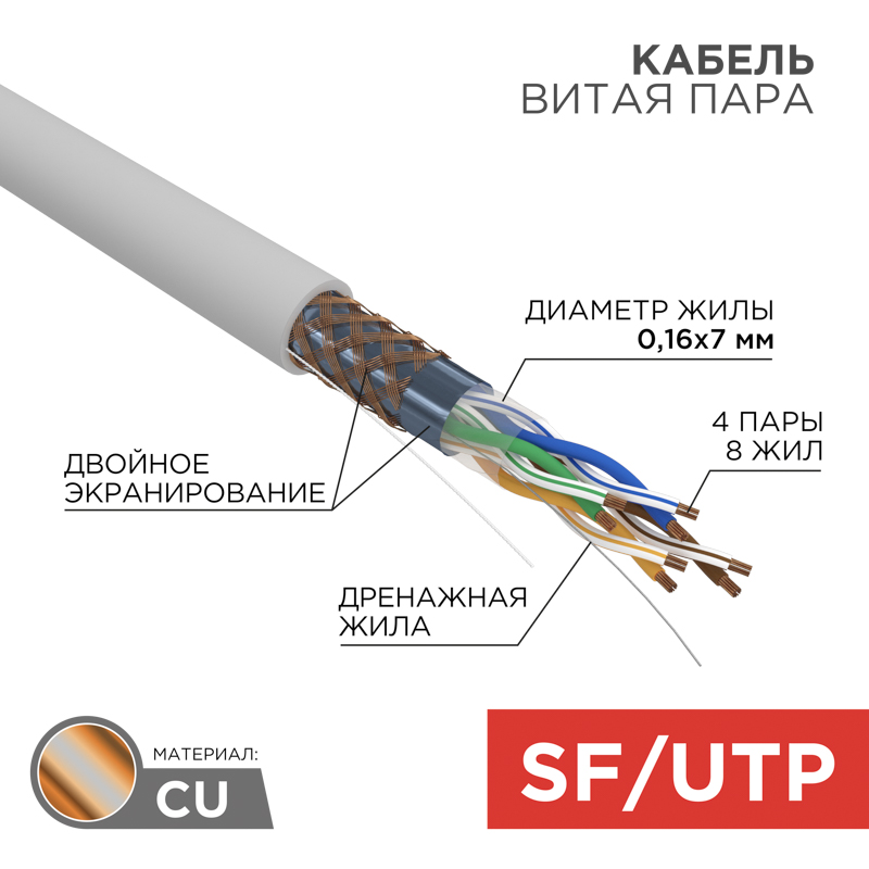    SF/UTP, CAT 5e, PVC, 4PR, 24AWG, INDOOR, STRANDED, , 305, REXANT