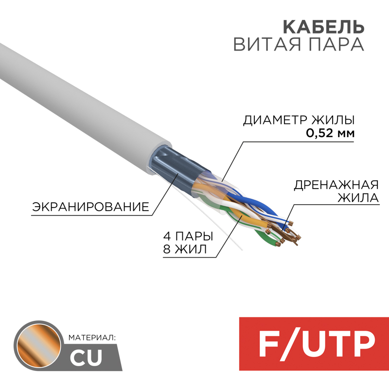Кабель витая пара F/UTP, CAT 5e, ZH нг(А)-HF, 4х2х0,52 мм, 24AWG, INDOOR, SOLID, серый, 305м, серия PRO REXANT