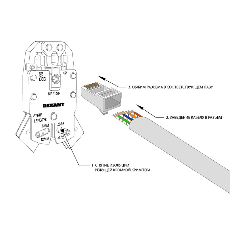   LAN  ,  88 (RJ-45),  , 2.REXANT