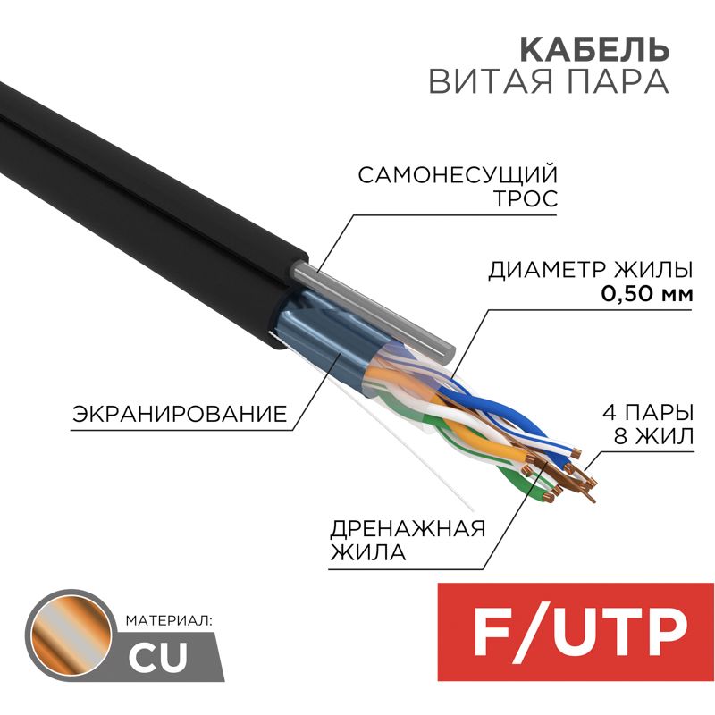 &#1050;&#1072;&#1073;&#1077;&#1083;&#1100; &#1074;&#1080;&#1090;&#1072;&#1103; &#1087;&#1072;&#1088;&#1072; F/UTP, CAT 5e, PE, 4PR, 24AWG, OUTDOOR, SOLID, &#1095;&#1077;&#1088;&#1085;&#1099;&#1081;, &#1089; &#1090;&#1088;&#1086;&#1089;&#1086;&#1084;, 305&#1084;, REXANT