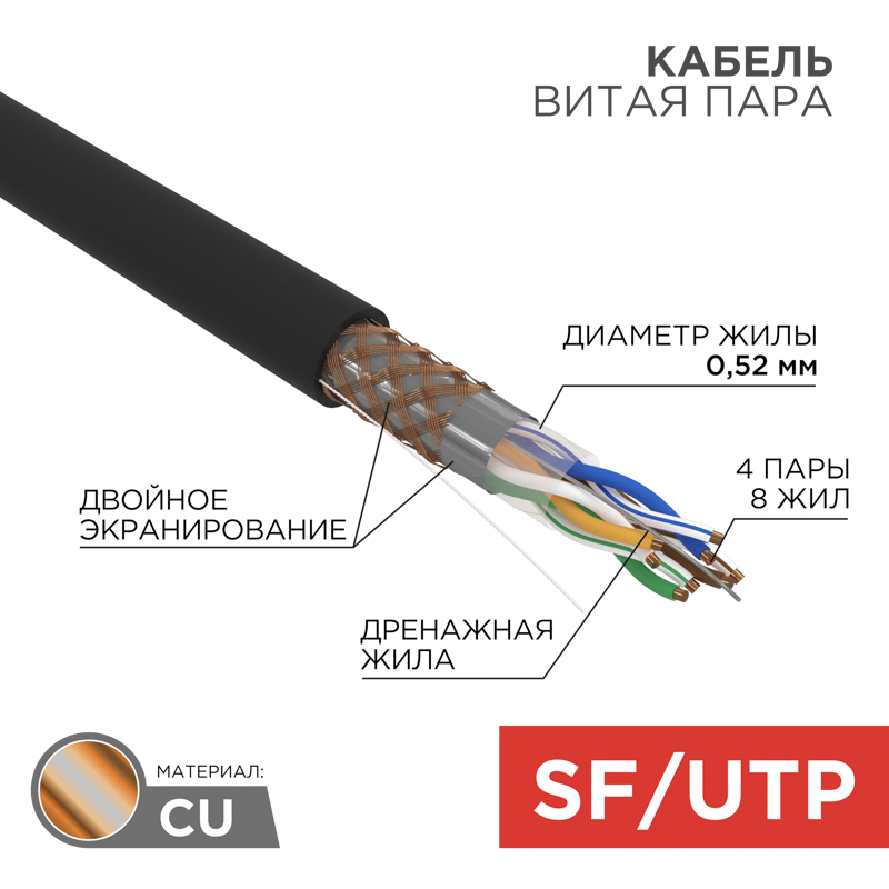    SF/UTP, CAT 5e, PE, 4PR, 24AWG, OUTDOOR, SOLID, , 305, REXANT