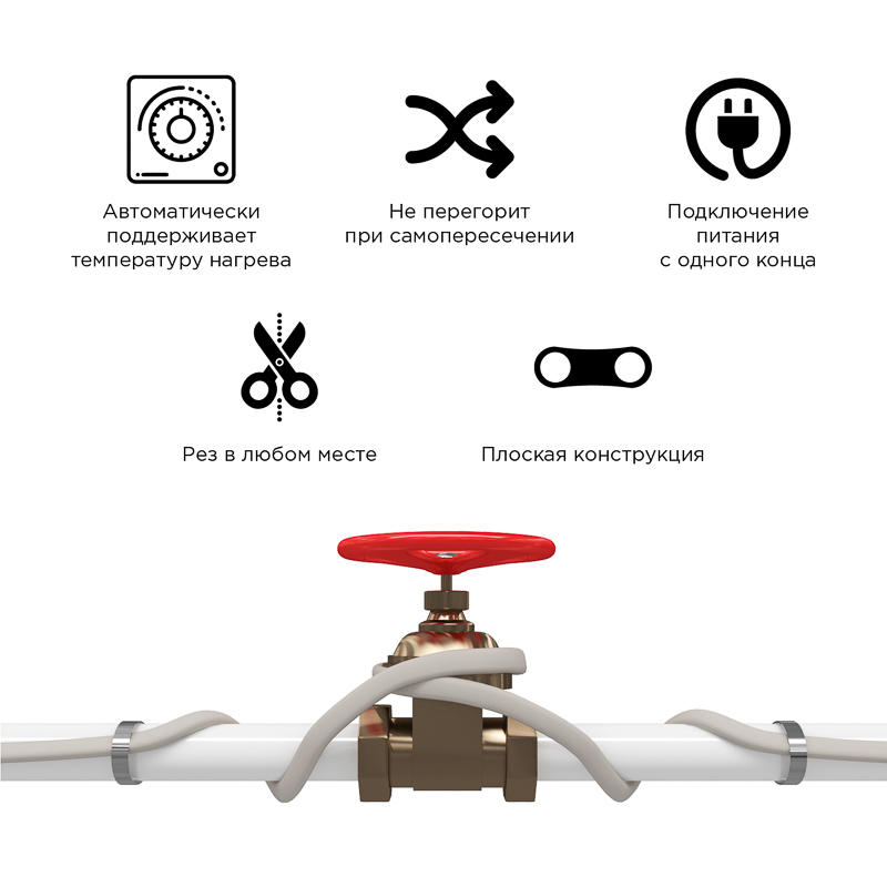    SRL30-2, 30/, ,  300 PROconnect