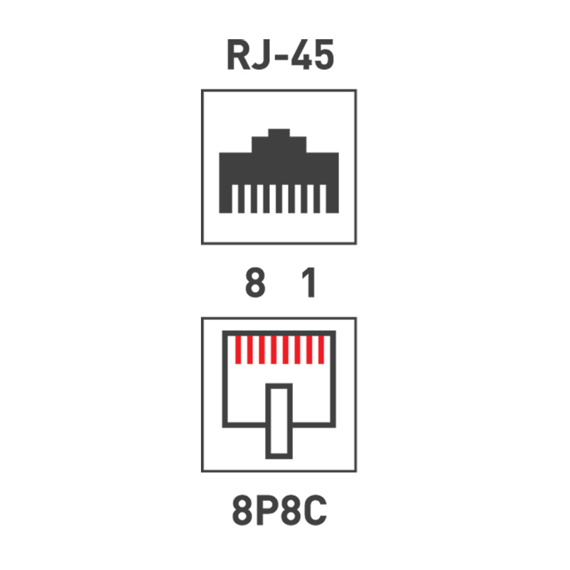    2-, UTP RJ-45 (8P8C), CAT 5e REXANT