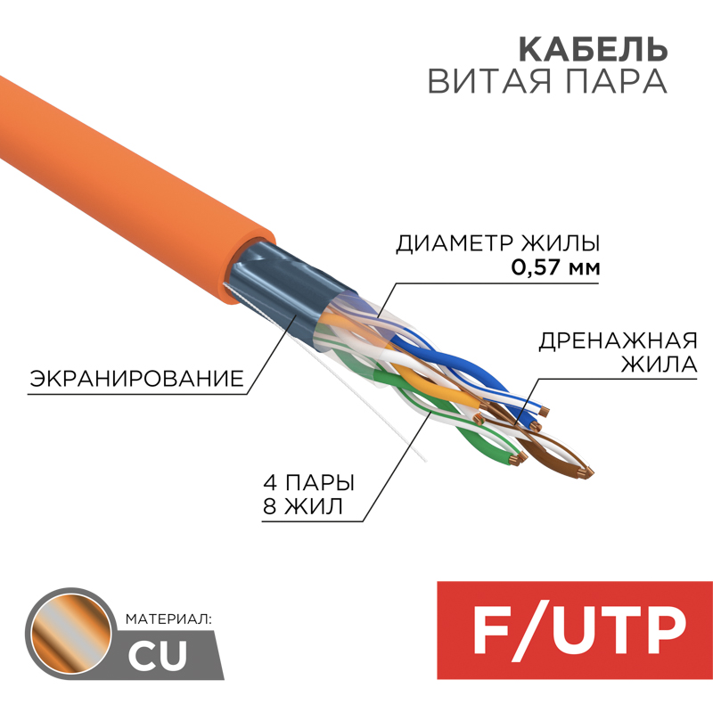    F/UTP, CAT 6, ZH ()-HF, 4PR, 23AWG, INDOOR, SOLID, , 305 , REXANT