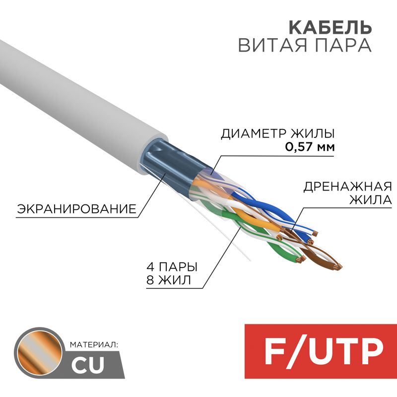    F/UTP, CAT 6, ZH ()-HF, 4PR, 23AWG, INDOOR, SOLID, , 305, REXANT